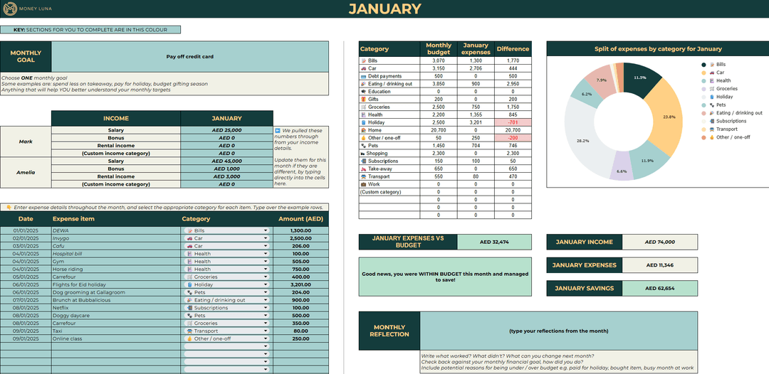 Preview of the Money Luna budgeting spreadsheet